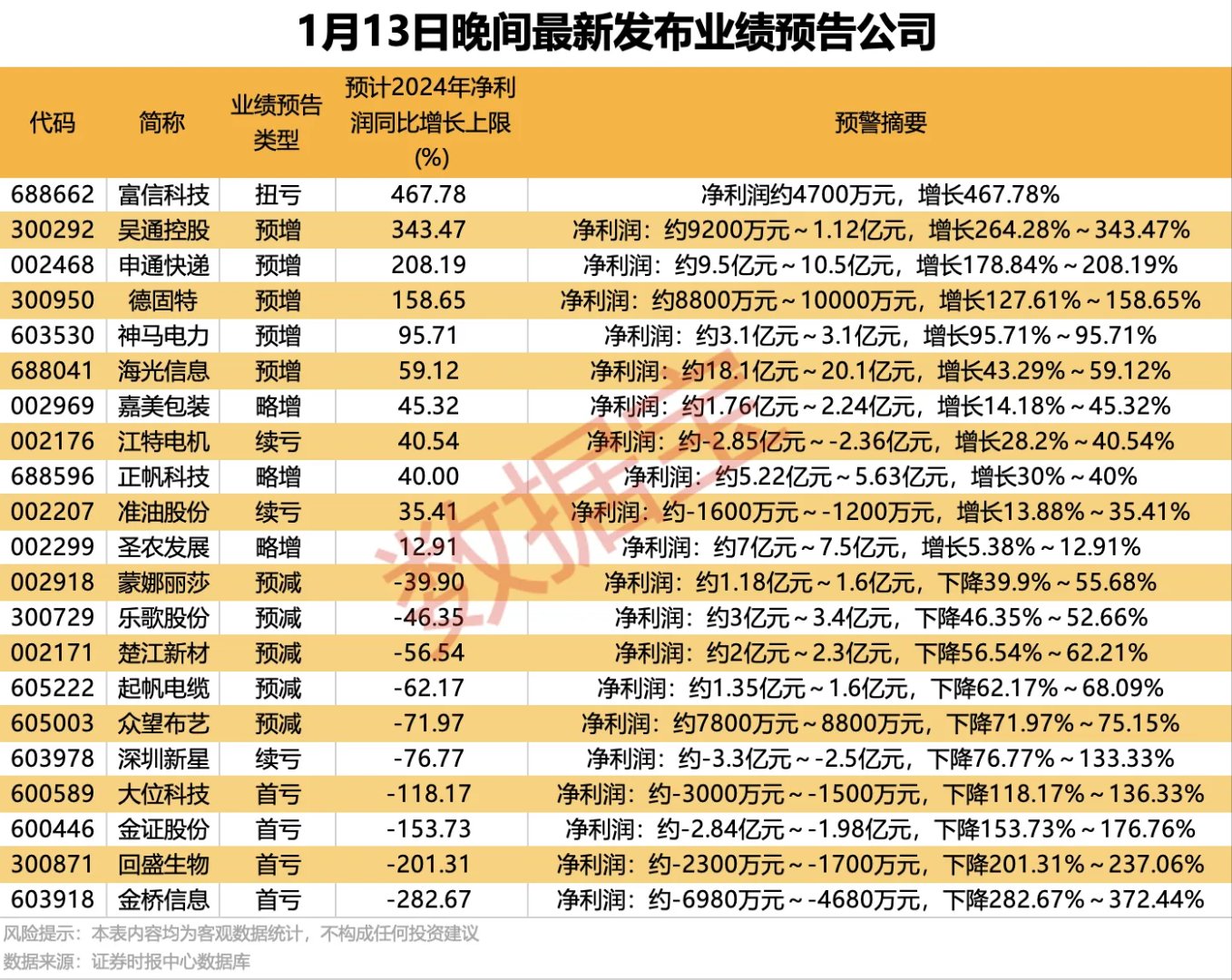 平高电气（600312）2025年一季报简析：营收净利润同比双双增长，盈利能力上升