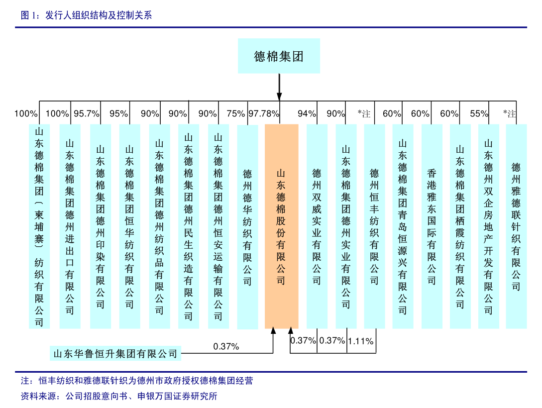 平高电气（600312）2025年一季报简析：营收净利润同比双双增长，盈利能力上升