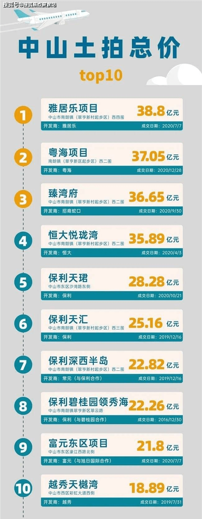 招商蛇口4月11日大宗交易成交1002.10万元