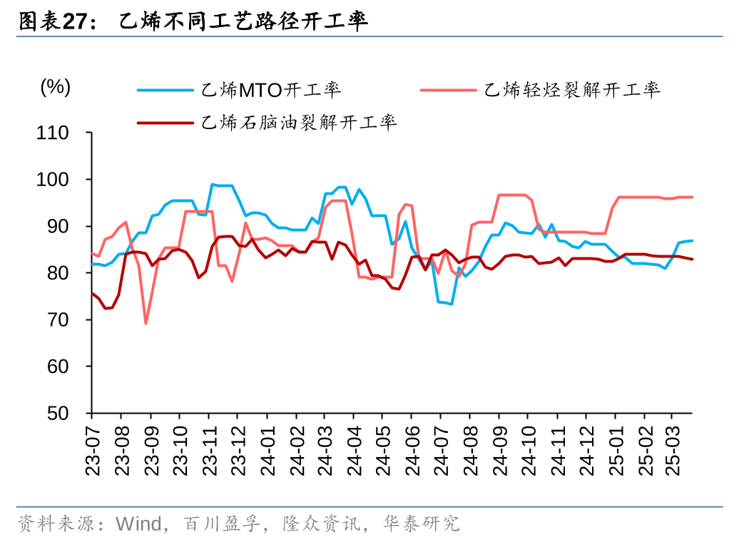 华泰证券：港股或仍具相对收益 关注内需消费、自主可控及红利方向