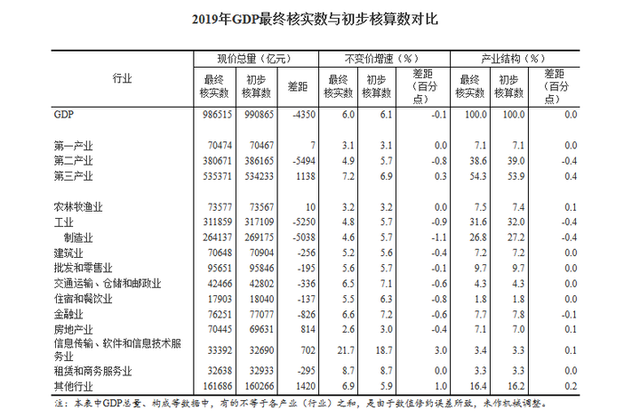 柬埔寨国家支付系统Bakong交易额突破GDP的300%