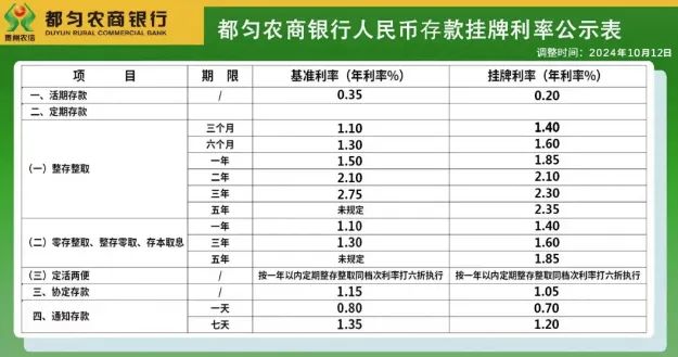 芭田股份：预计首季净利润1.60亿元~2.30亿元 同比增203.27%~335.94%