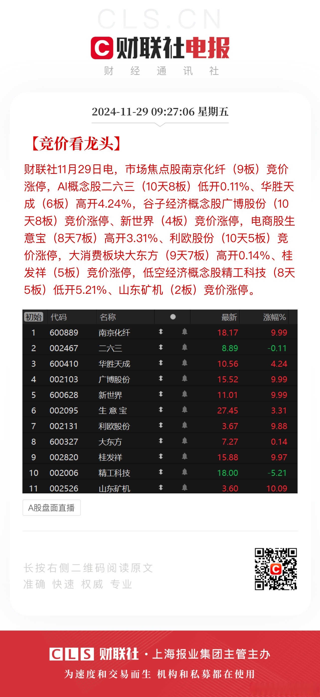 一夜爆火！这个板块多股涨停
