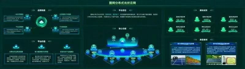 国电电力2024年净利同比增逾七成 深化产业协同开拓新能源发展模式