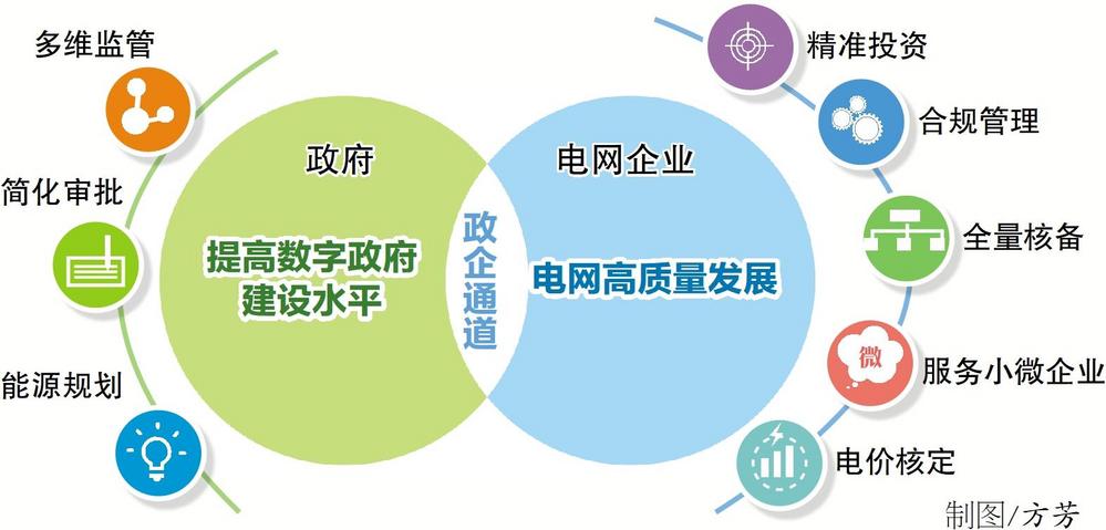 国电电力2024年净利同比增逾七成 深化产业协同开拓新能源发展模式