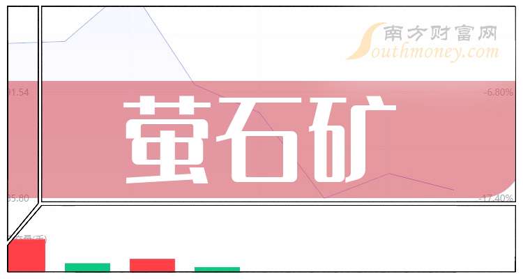 萤石网络：三费齐升侵蚀利润，王牌产品卖不动，智能入户红海市场恐难突围