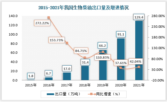 正海生物：口腔行业民营市场目前增速放缓趋势明显