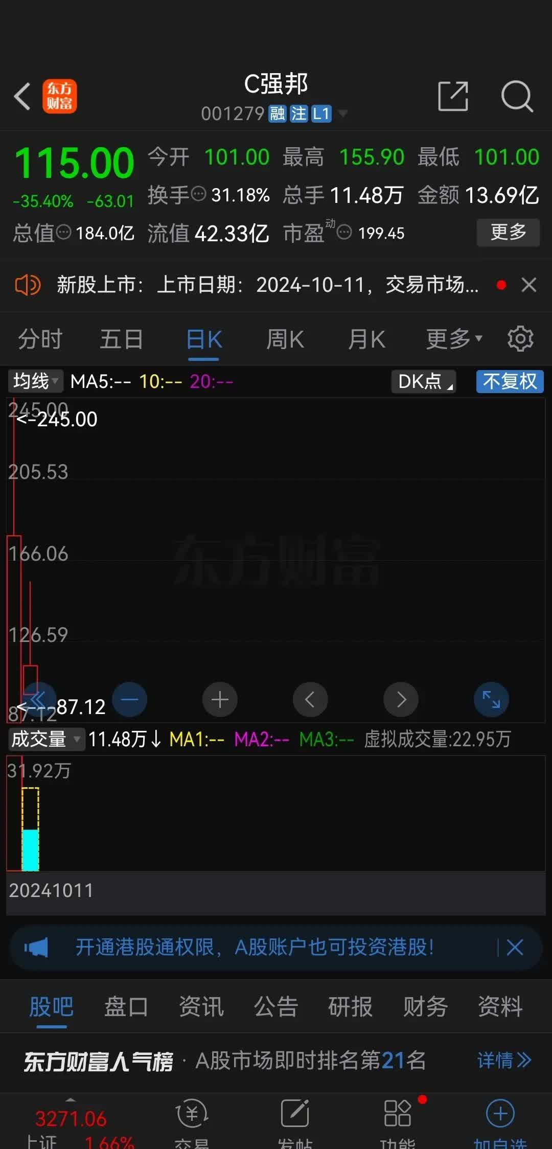 N宏工今日上市 开盘上涨171.43%