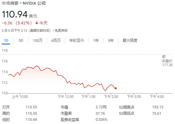 城地香江：全资子公司联合中标5.95亿元珑腾凉山州AI数据中心项目（一期）（设计施工总承包）