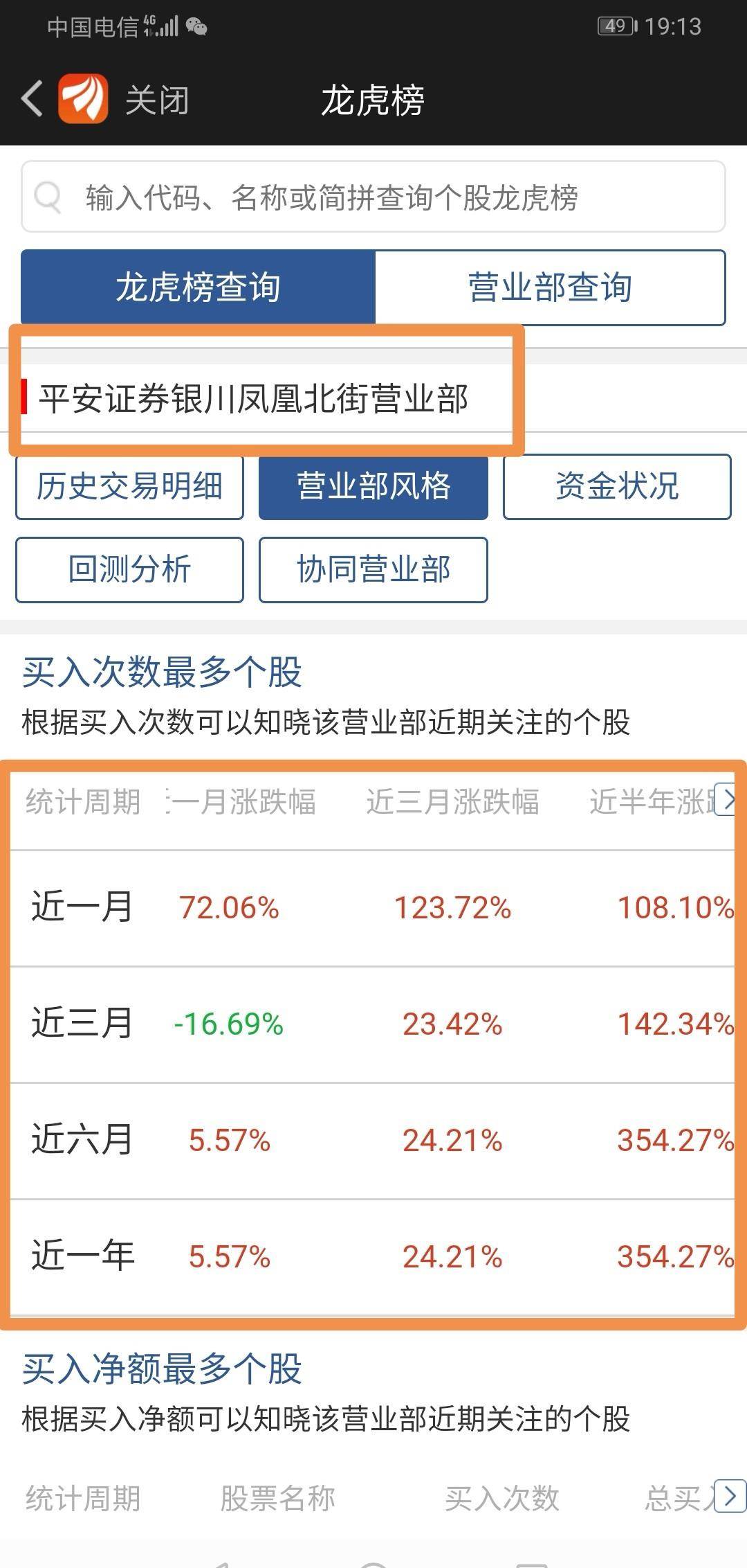 中创物流4月16日龙虎榜数据