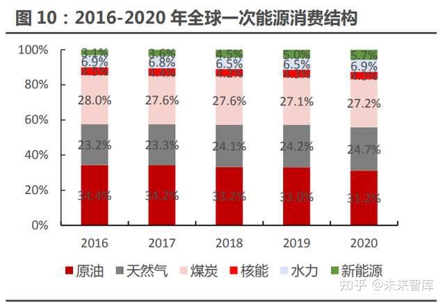 投资有色股要坚信常识！民生证券邱祖学：有色投资框架正在转变