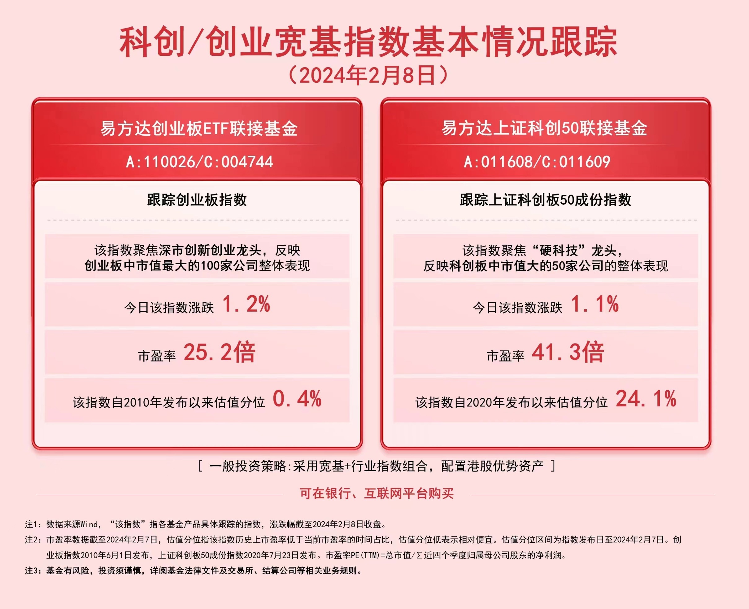 申万银行指数7连阳，四大行股价创历史新高