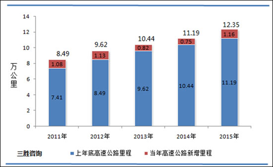 国开行一季度发放贷款3691亿元支持基础设施建设