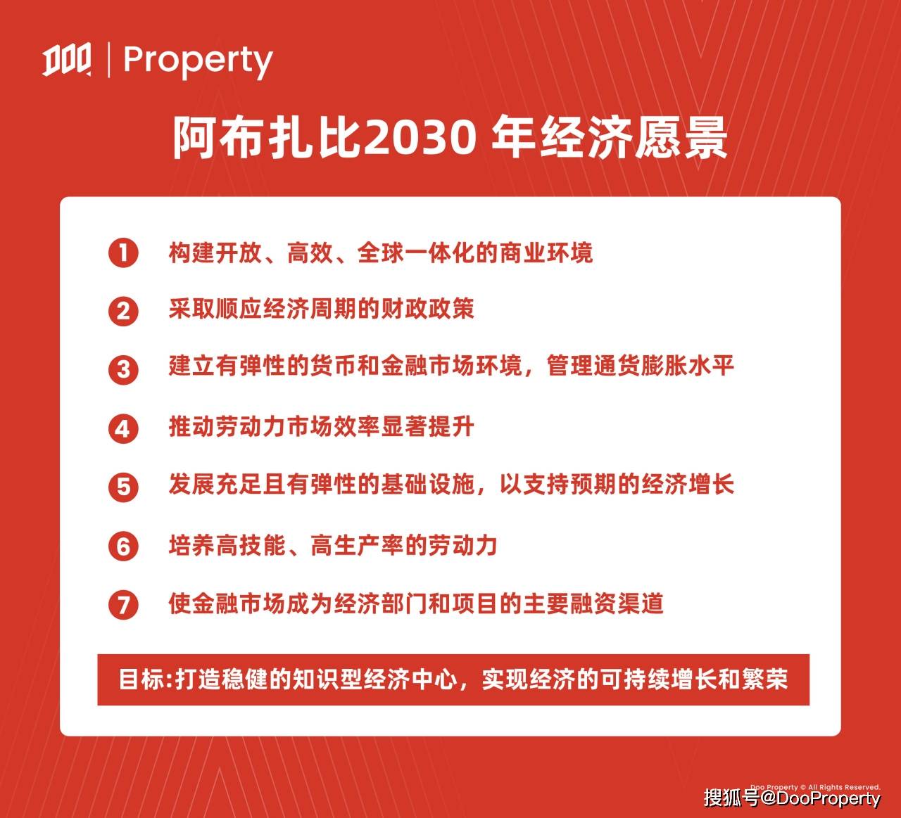 2024年，阿联酋酒店业收入达122.6亿美元