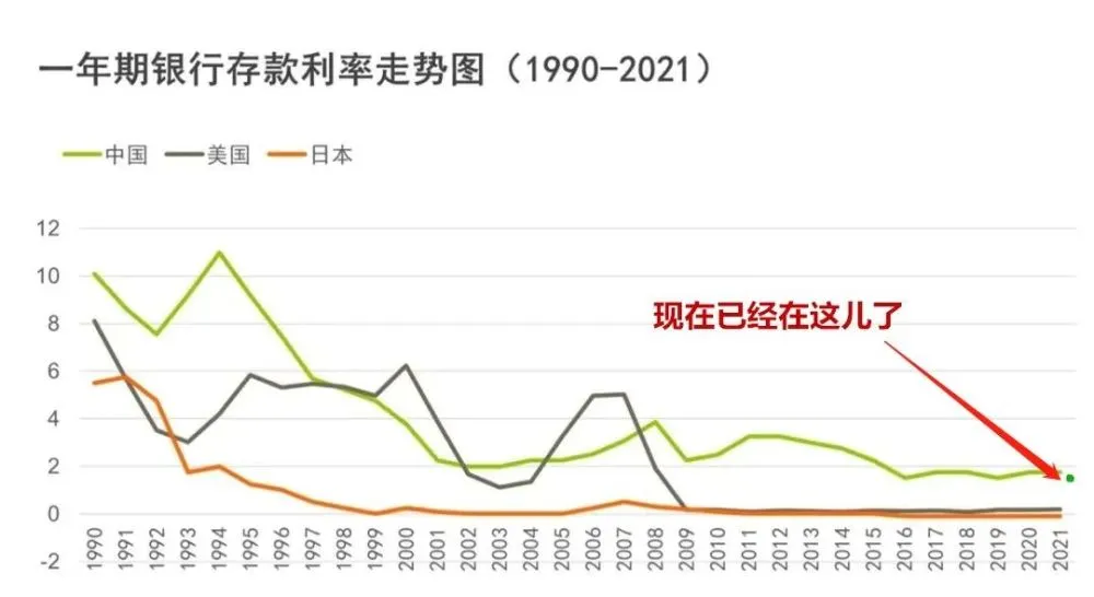 中诚信袁海霞谈新的增量政策：中央财政继续加码 二季度降准和结构性降息可期