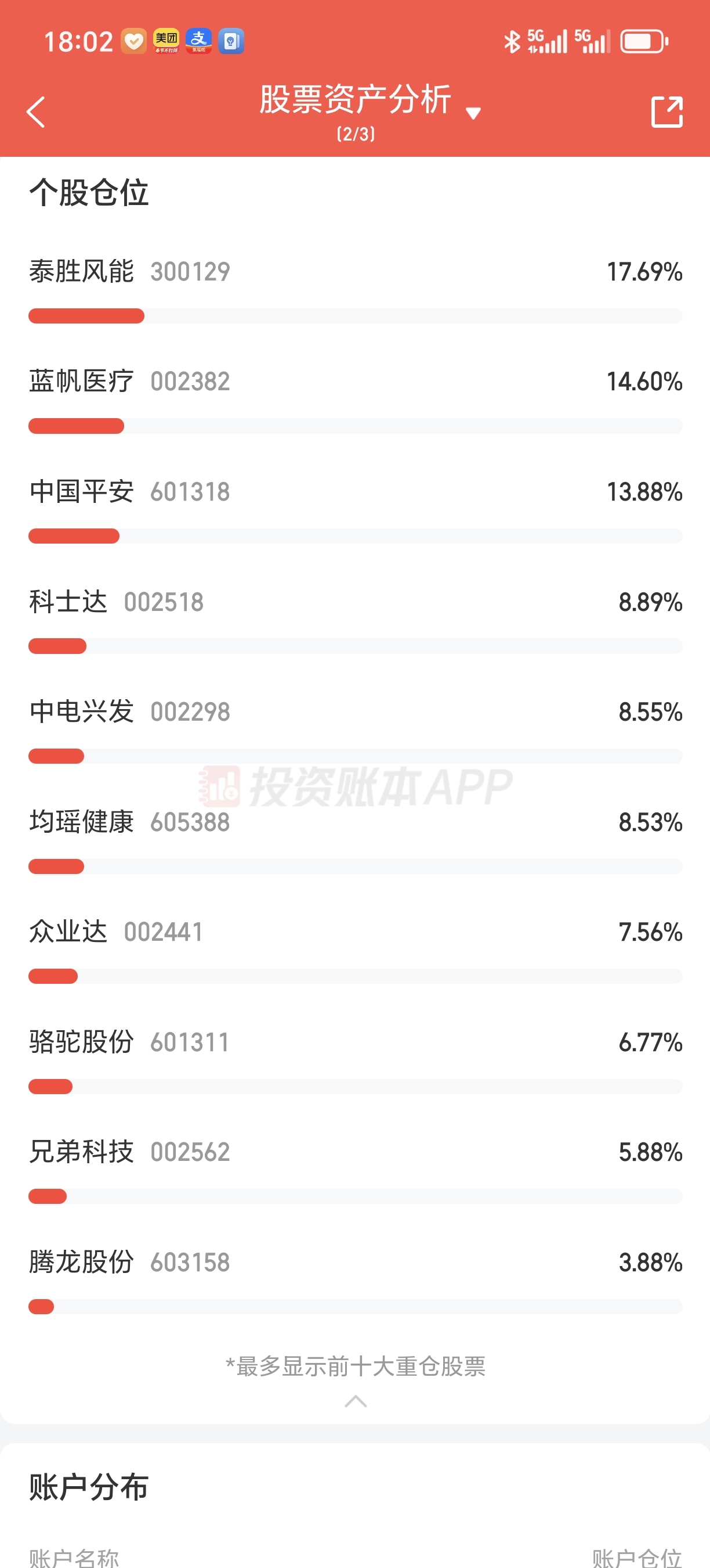 泰胜风能（300129）2024年年报简析：增收不增利，公司应收账款体量较大