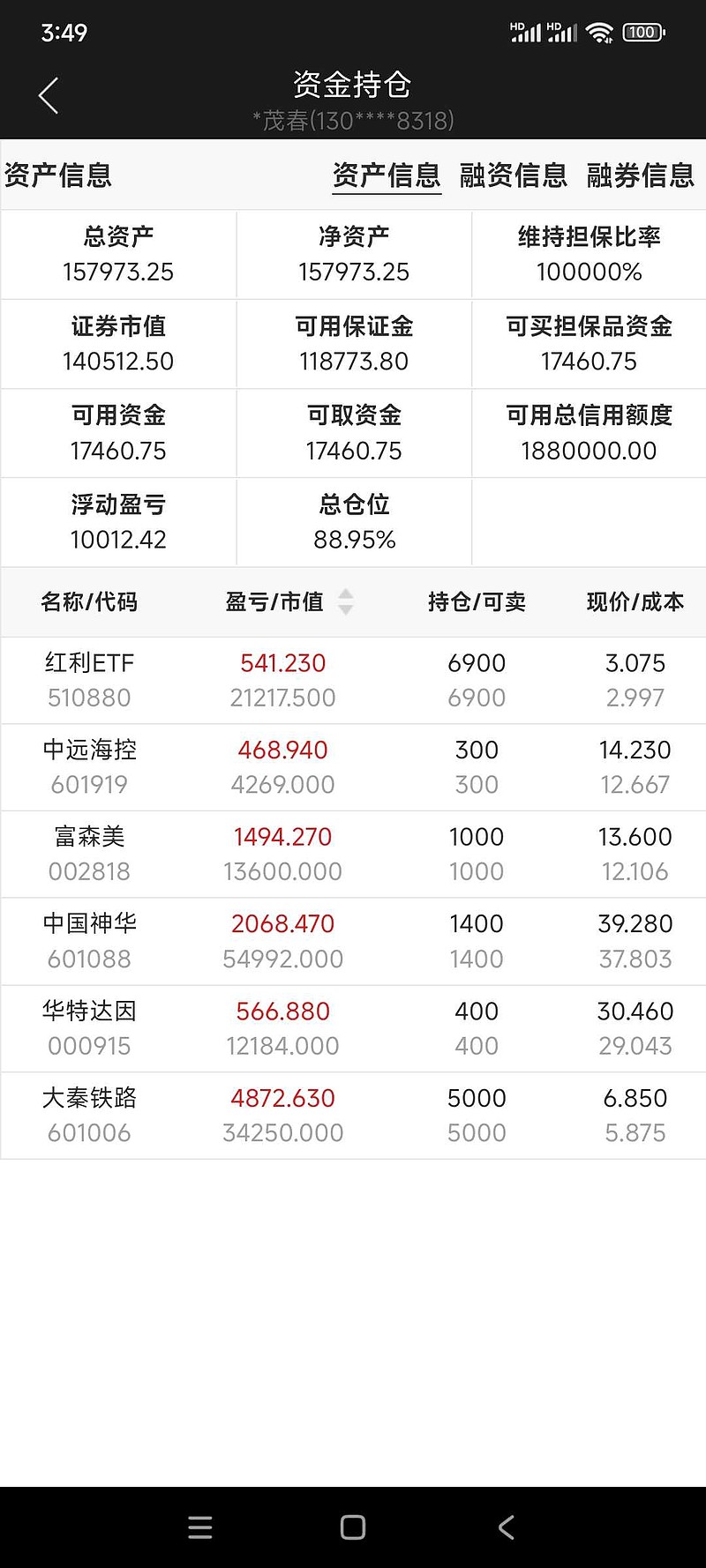 近5个交易日18股获重要股东大手笔增持