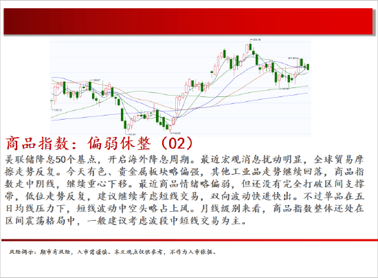 国内期货夜盘收盘 纯碱等涨超1%