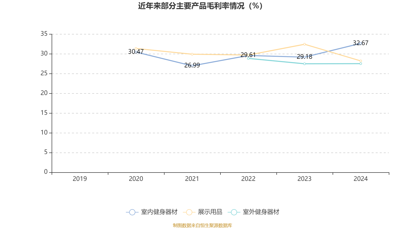 劲拓股份2024年净利润同比增长110.98% 拟10派4元