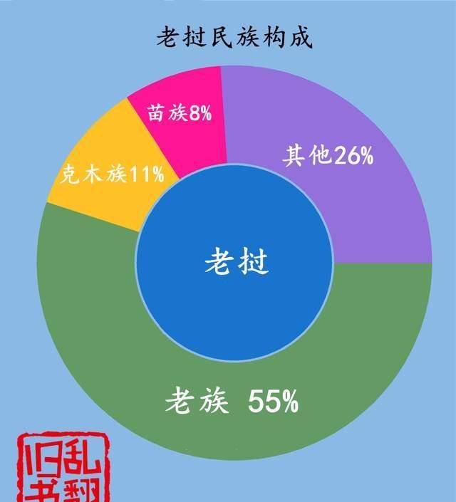 红宝丽：一季度净利润2200万元 同比下降23.68%