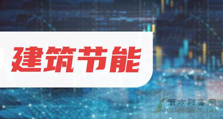 红宝丽：一季度净利润2200万元 同比下降23.68%