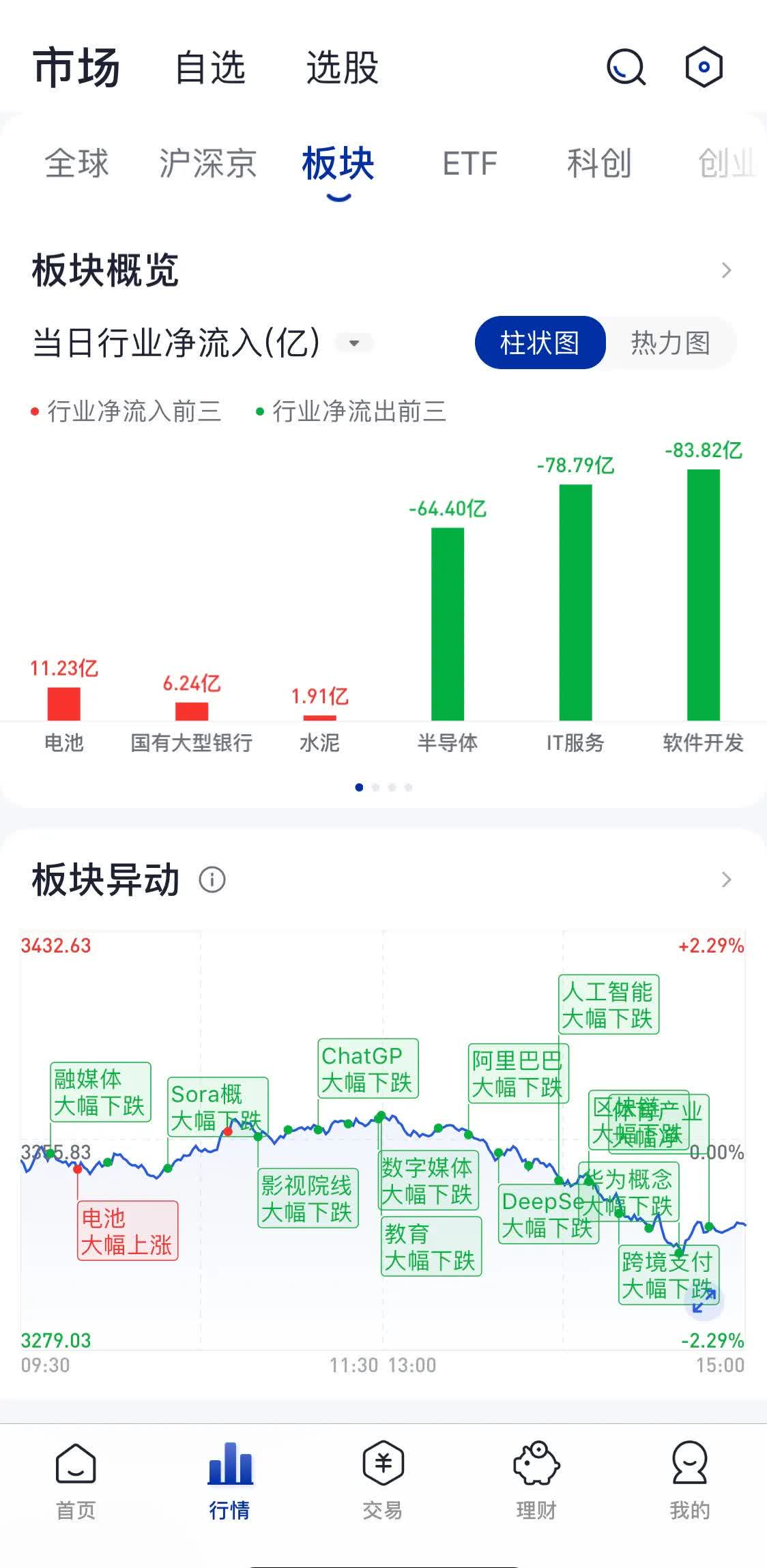 道明光学（002632）2025年一季报简析：营收净利润同比双双增长，公司应收账款体量较大