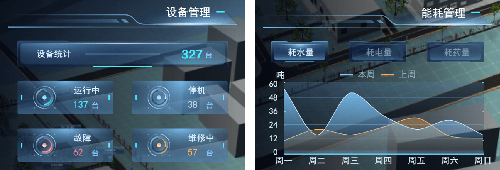 JEDCO 宣布降低 13% 的电费