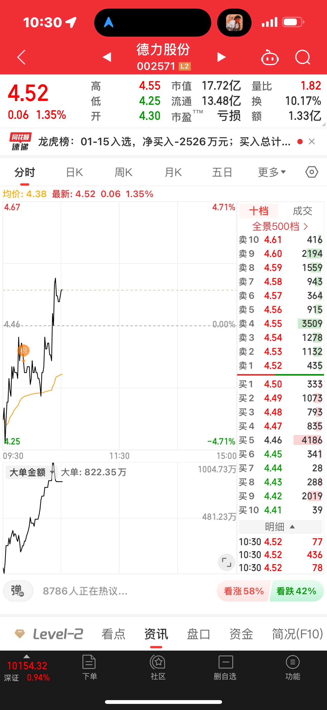 德力股份：公司出口业务目前占公司营收比例约35%