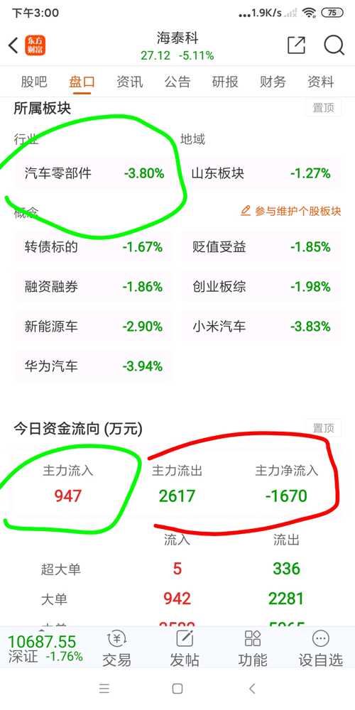 海泰科(301022.SZ)：一季度净利润1391.96万元 同比增长5738.82%