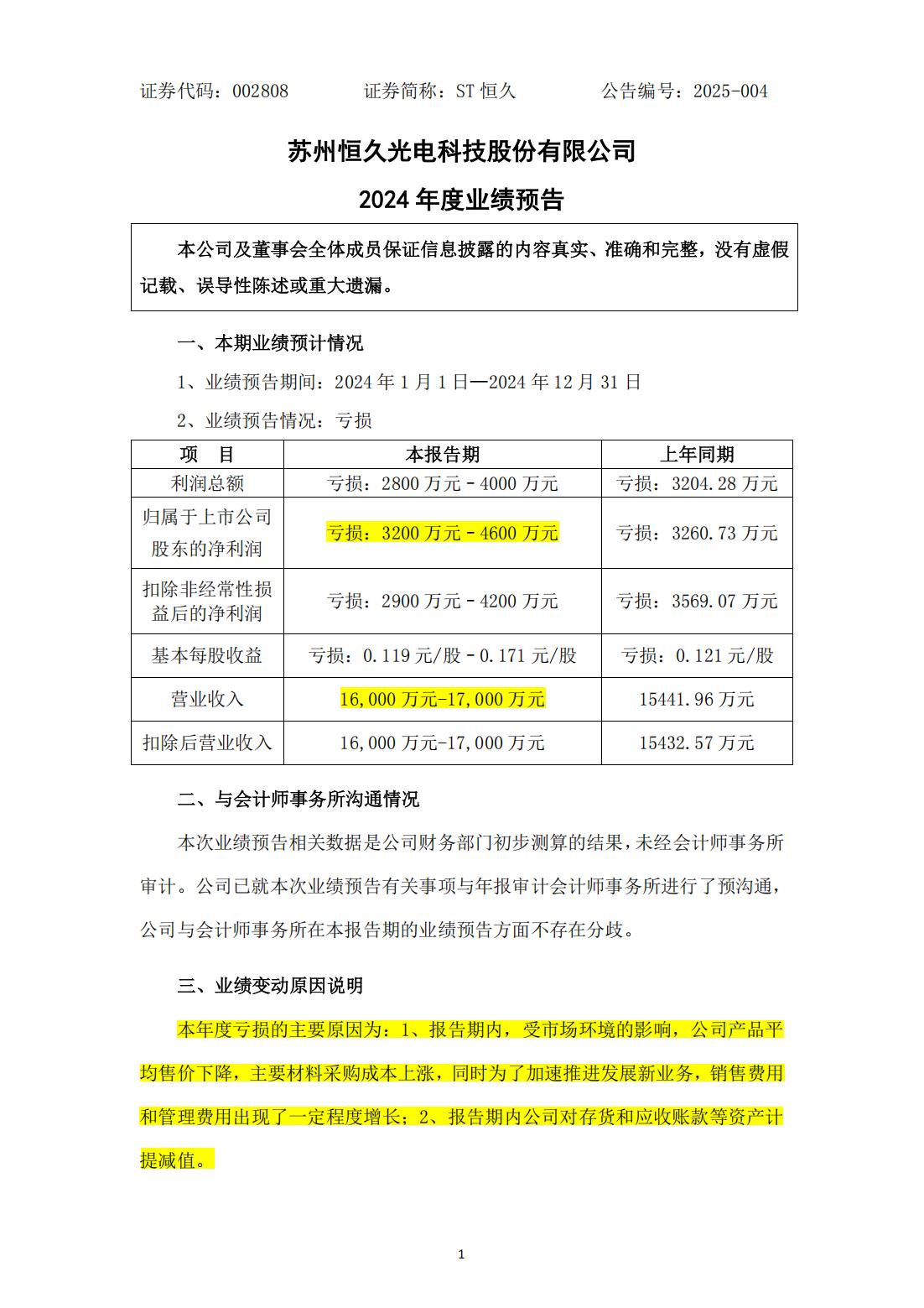 合力科技（603917）2024年年报简析：净利润减125.74%，公司应收账款体量较大