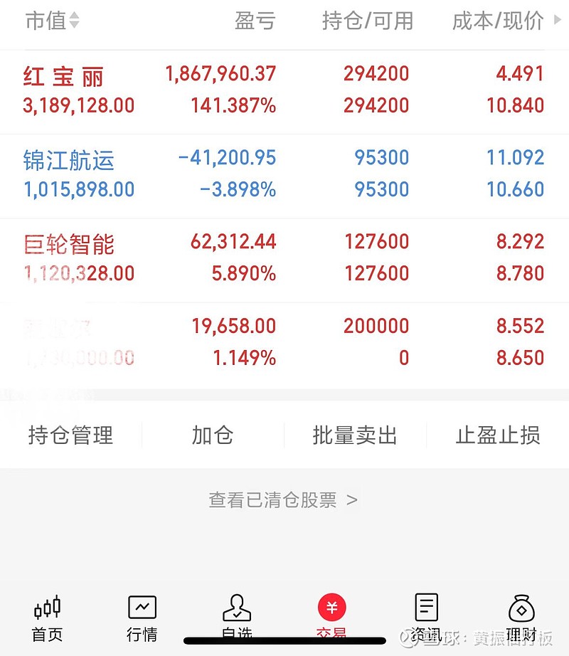 红宝丽（002165）2025年一季报简析：增收不增利，公司应收账款体量较大