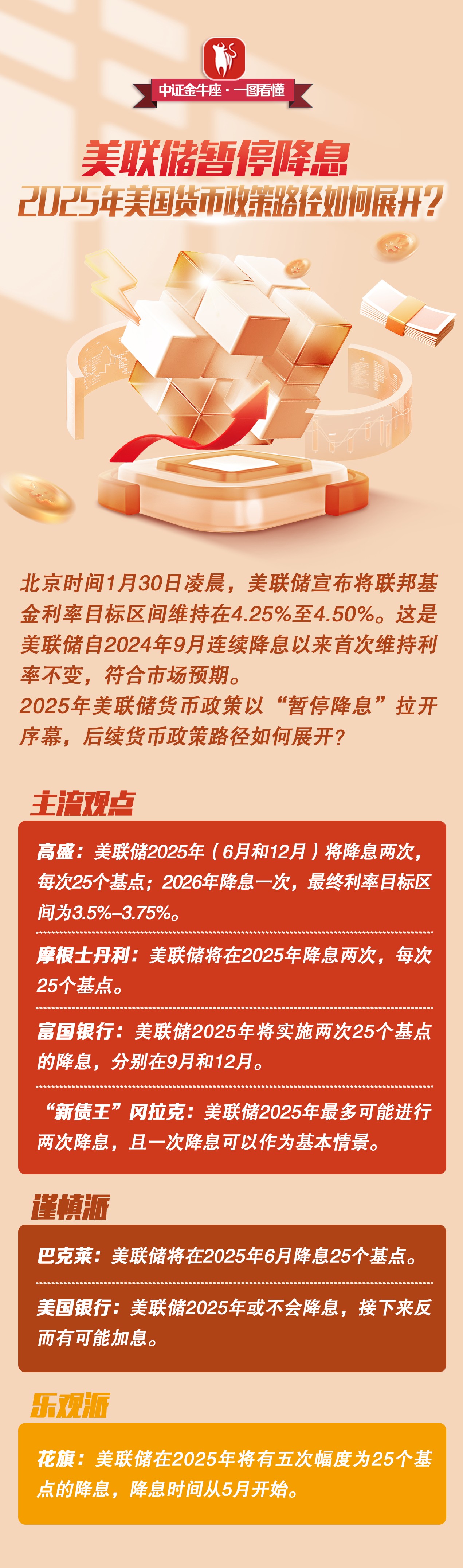 重大发布！美联储“褐皮书”：经济不确定性增加