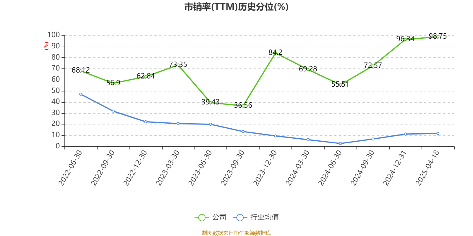 通信行业今日跌2.08%，主力资金净流出30.69亿元