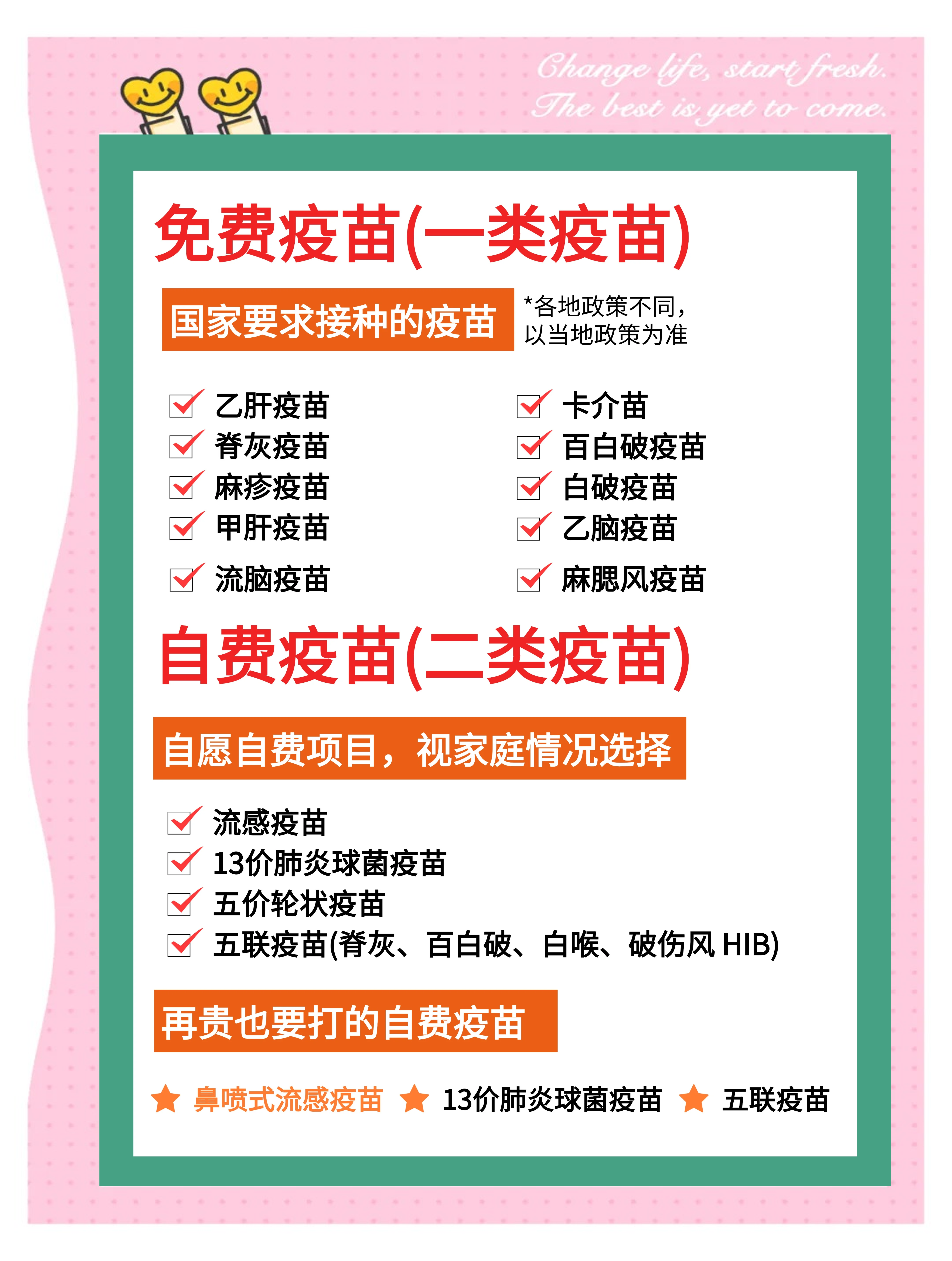 全国儿童预防接种日：国家儿童医学中心科普疫苗接种关键五问