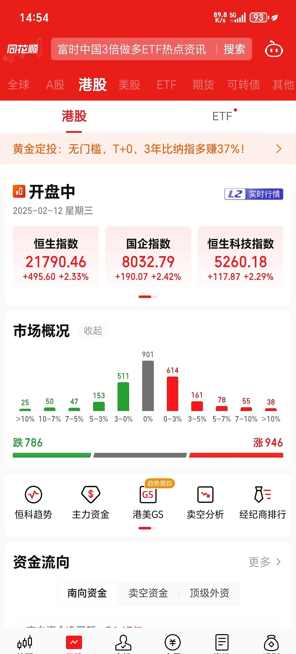 精测电子：一季度净利润3759.66万元 同比扭亏