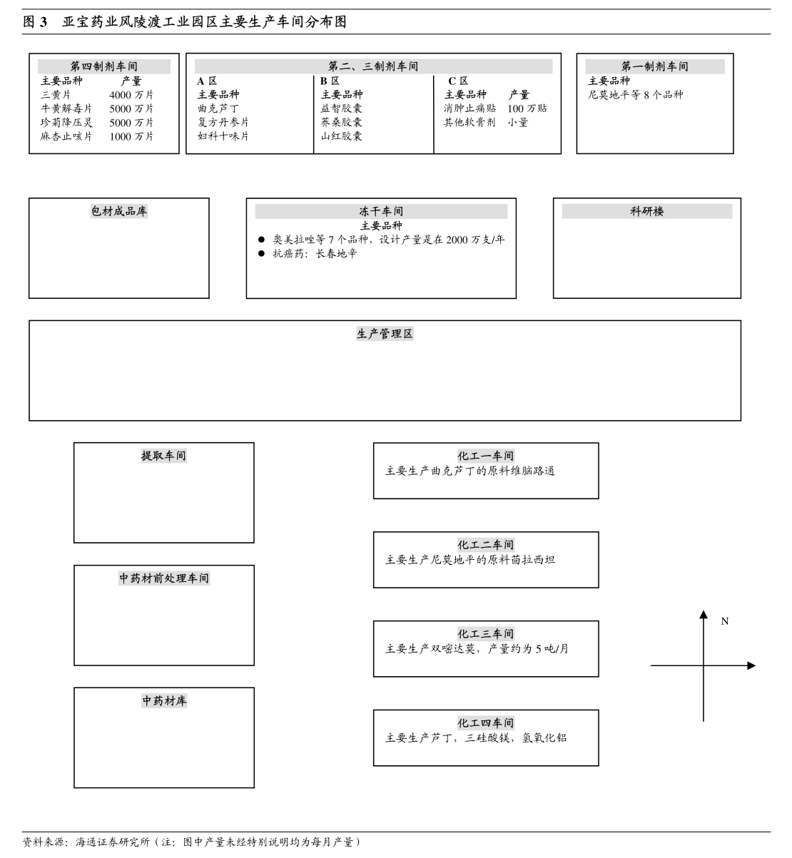 朱老六公布2024年分配预案：拟10派0.2元