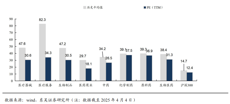 爱媒评论爱医药出口为何暂时逃脱美关税制裁