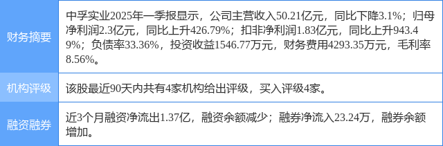 中孚信息获得发明专利授权：“一种USB小包数据密码通信方法及系统”