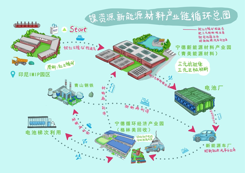 格林美获得发明专利授权：“一种钠离子前驱体材料及其制备方法和应用”