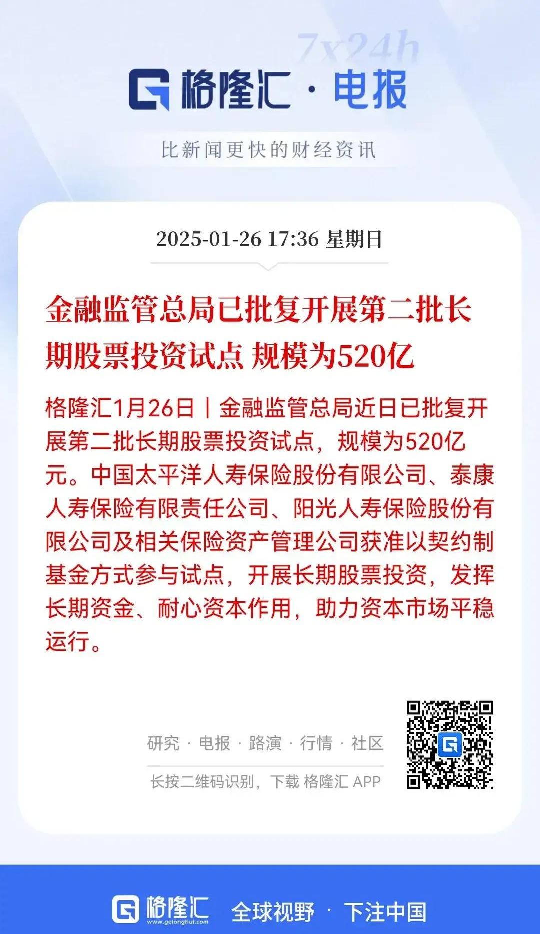 15.81亿元主力资金今日抢筹公用事业板块