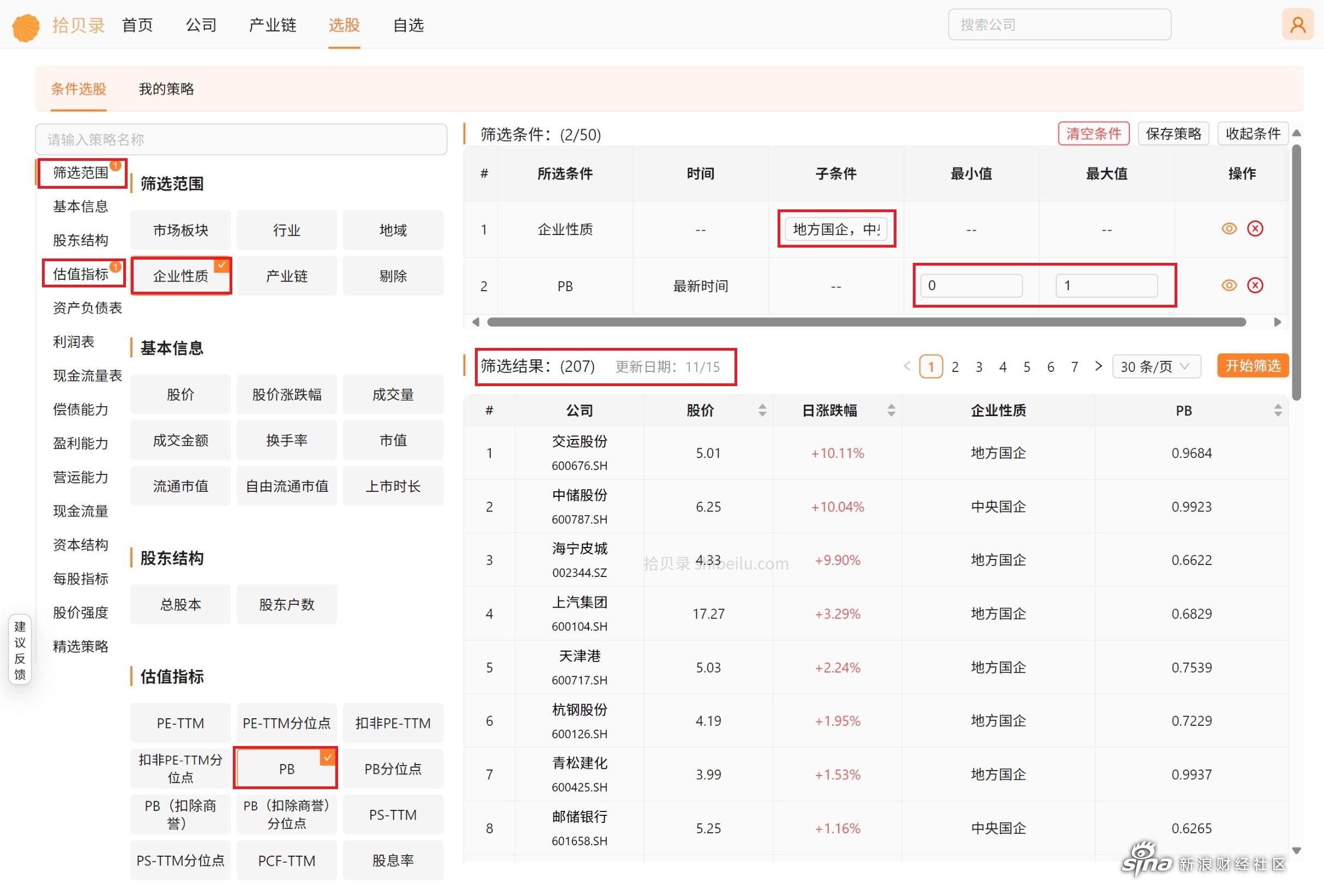 424只股破净 36股股价不足每股净资产一半