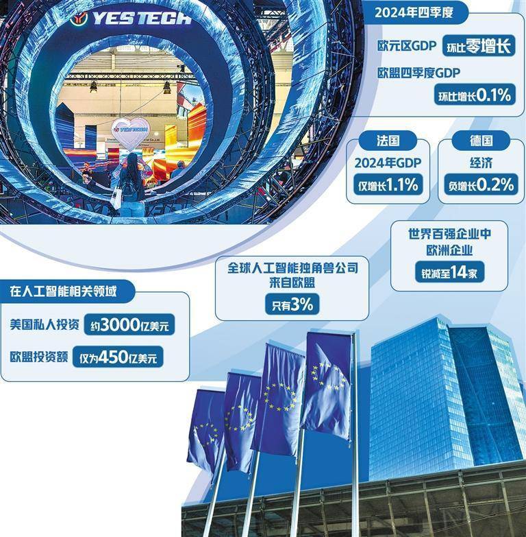 欧盟面临能源安全困境或重拾俄罗斯天然气