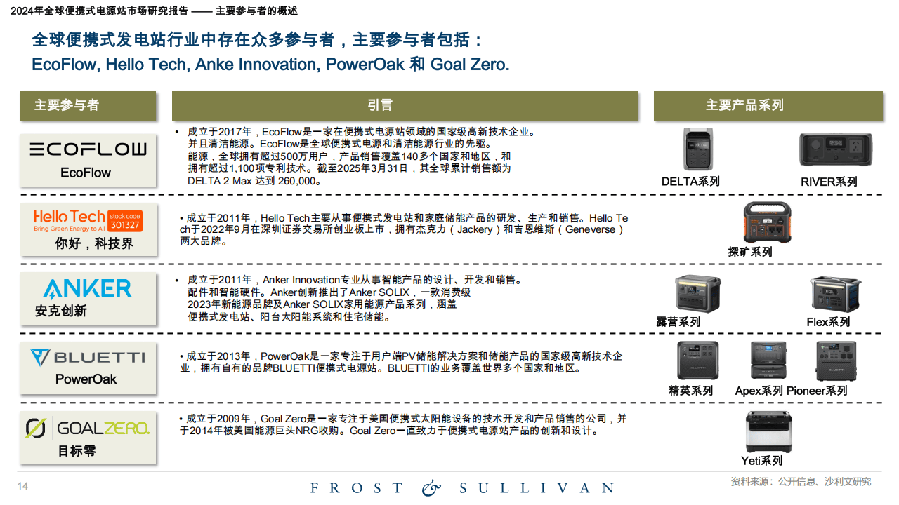 阿联酋在打击逃税方面位居全球第二