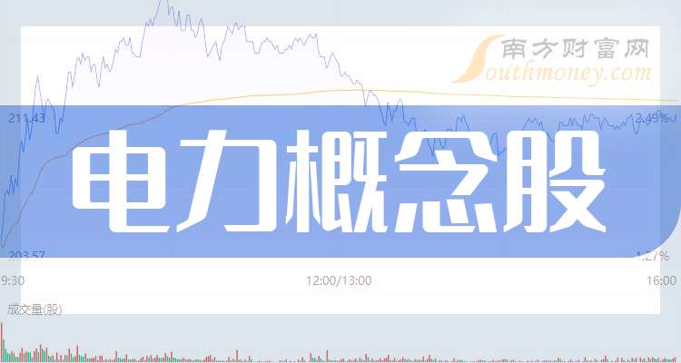光大银行：一季度归母净利润124.64亿元 同比增长0.31%