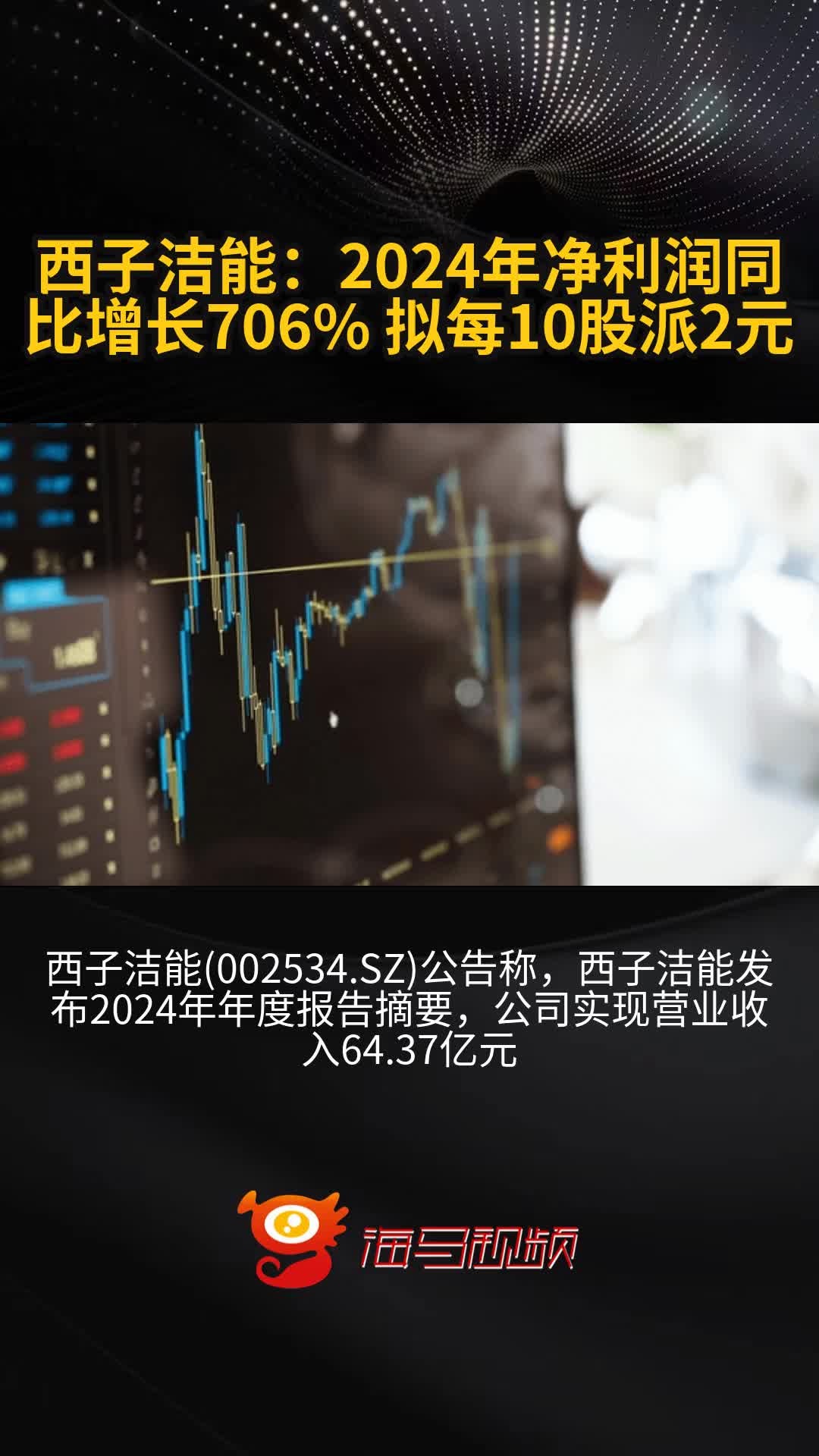 日联科技：2024年净利润同比增长25.44% 拟10转4.5派6元
