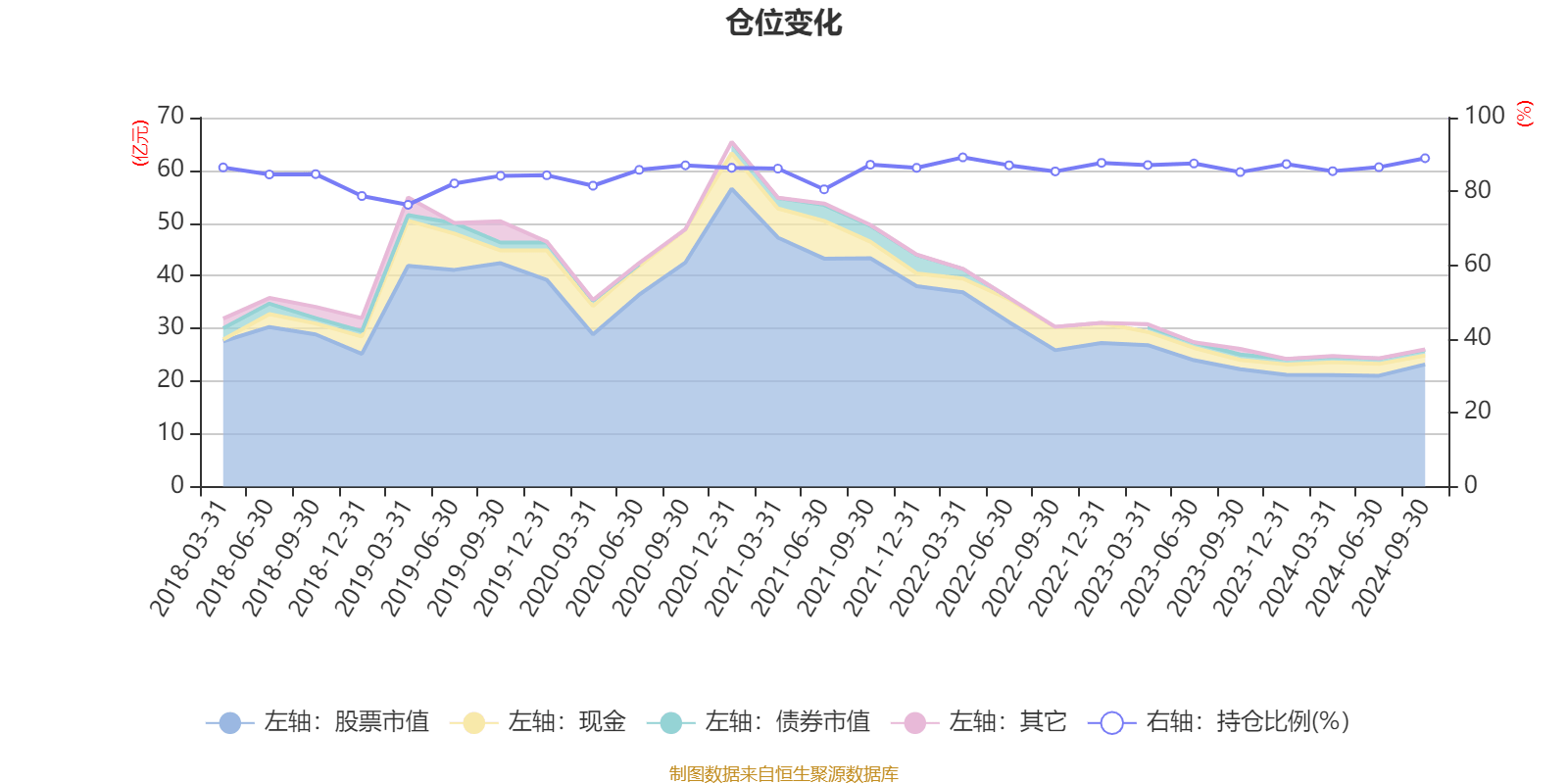 长沙银行2024年度拟派16.89亿元红包
