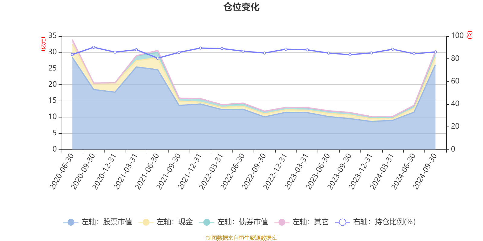 长沙银行2024年度拟派16.89亿元红包