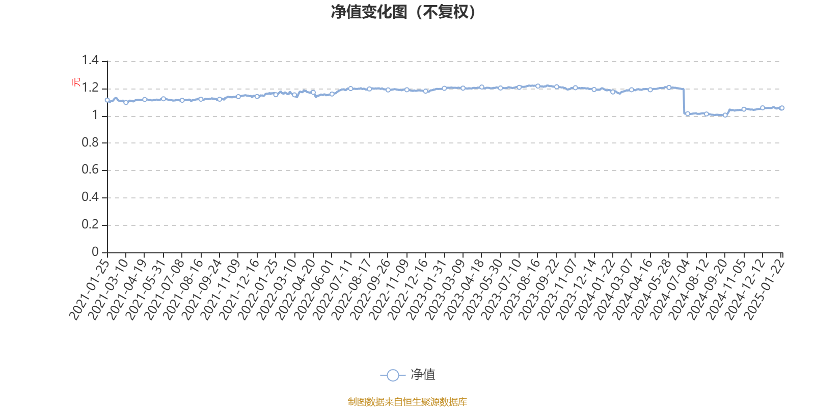 科泰电源（300153）2025年一季报简析：营收净利润同比双双增长，公司应收账款体量较大