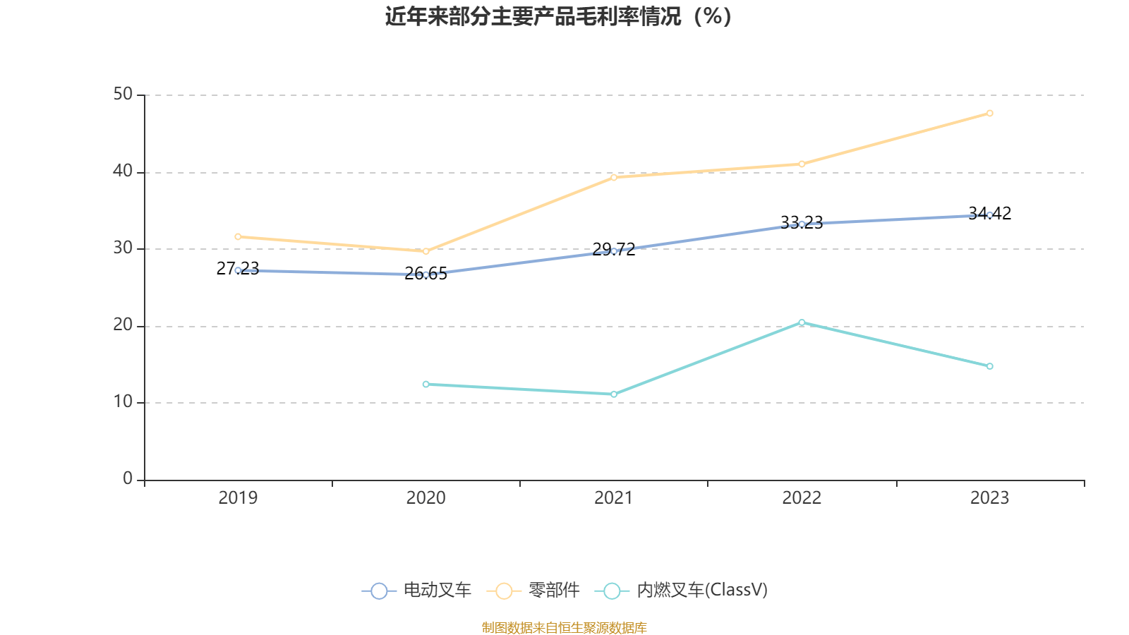 巨能股份2024年营收增长超16% 将加大研发投入打造高度柔性智能制造系统