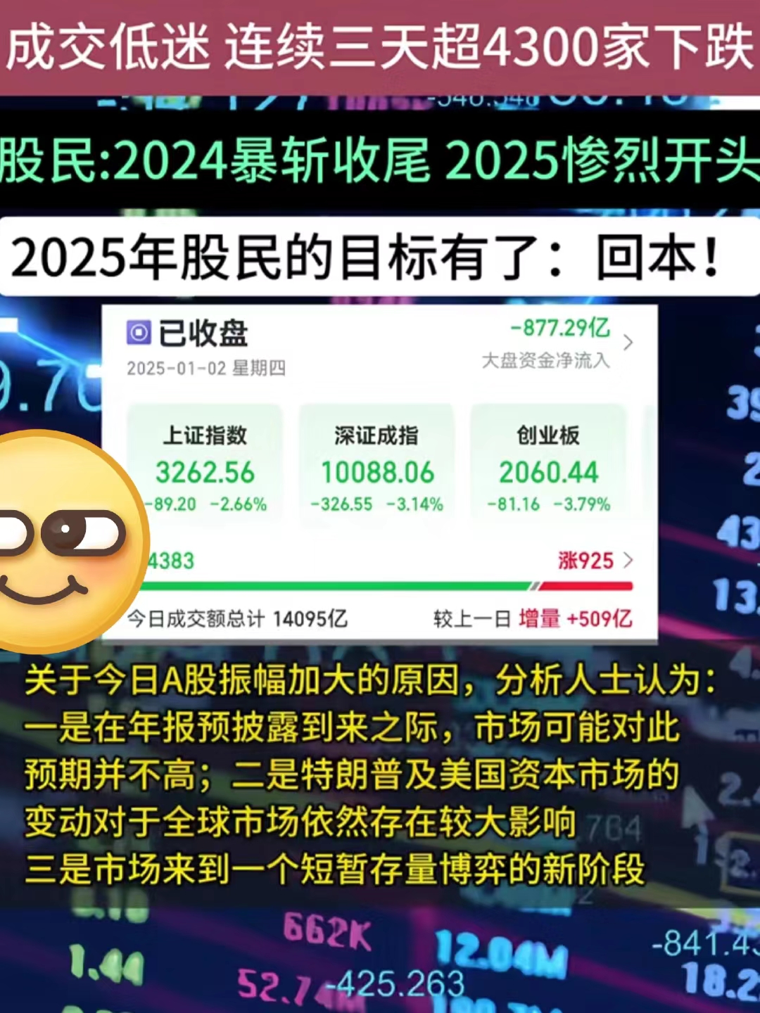 社保基金持仓动向：去年四季度新进141股